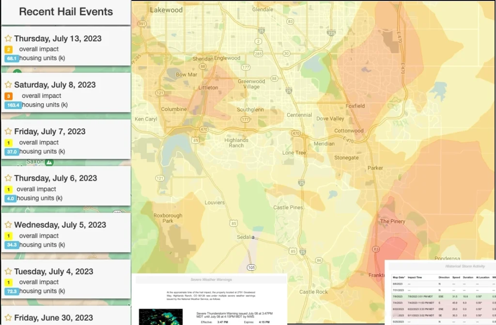 Hail Impact Report Collage